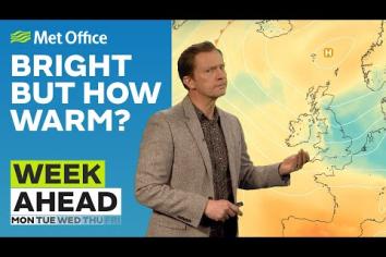 This Week's Weather Outlook